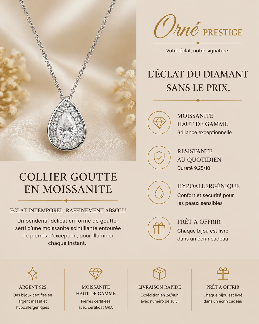 Collier Goutte Émilie  – Moissanite 1 Carat (Argent 925)