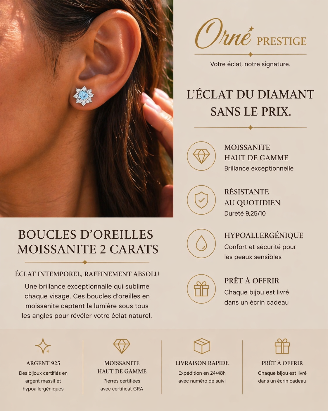 💎 Boucles d’Oreilles Moissanite 2 Carats Sophia – Élégance & Éclat Absolu
